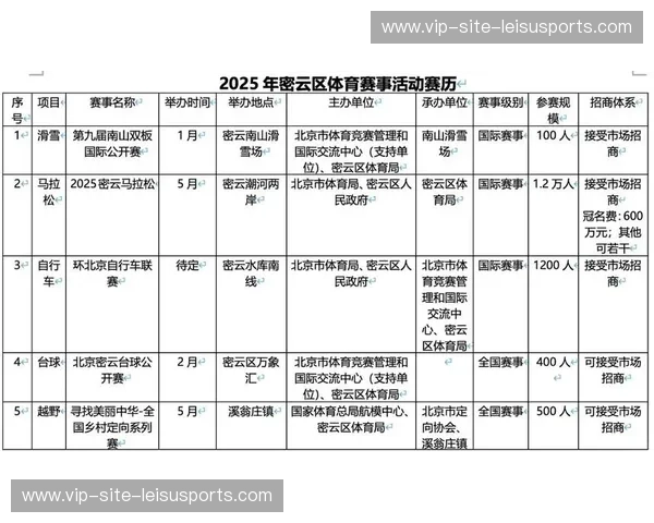 赛程分析：让赛事节奏成为制胜钥匙